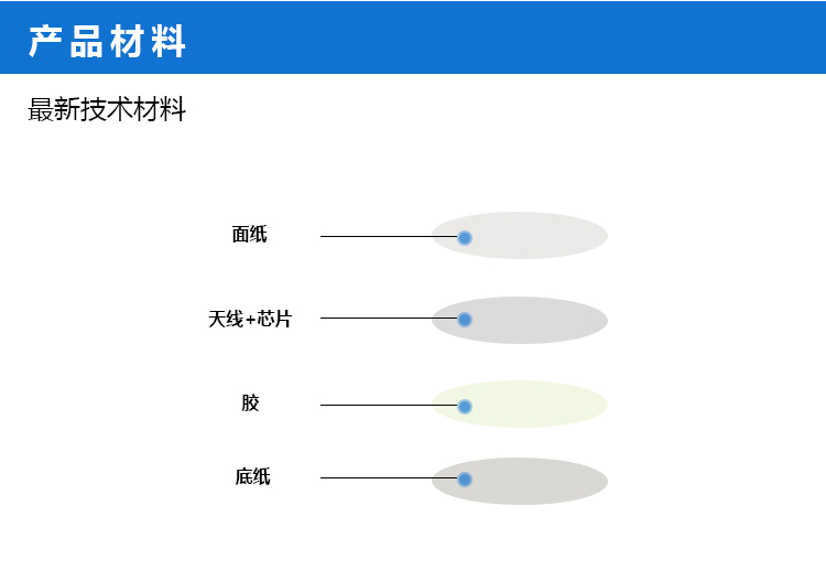 FJ8001-直徑25白標(biāo)詳情圖（中文版）_03.jpg