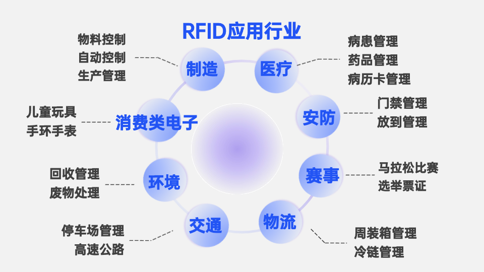 發(fā)散匯聚關(guān)系5項PPT圖文頁 (1).png